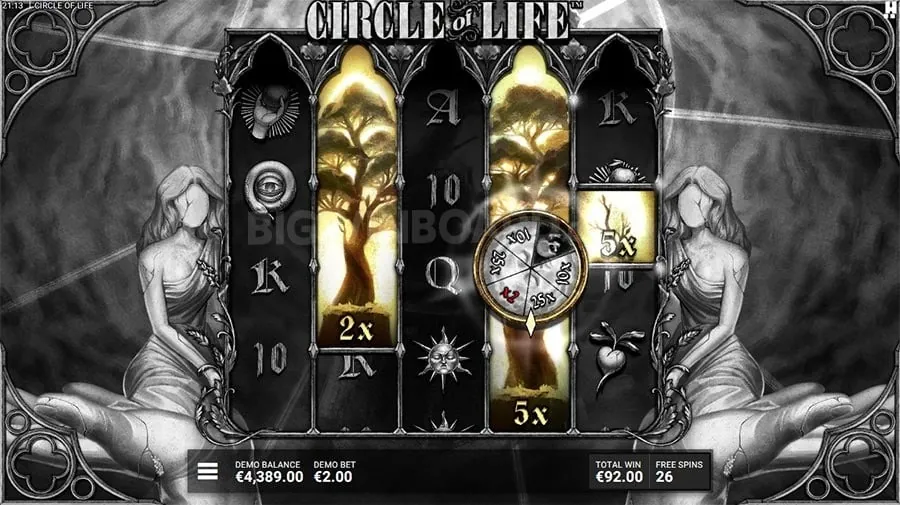 Slot Machine Strategy
